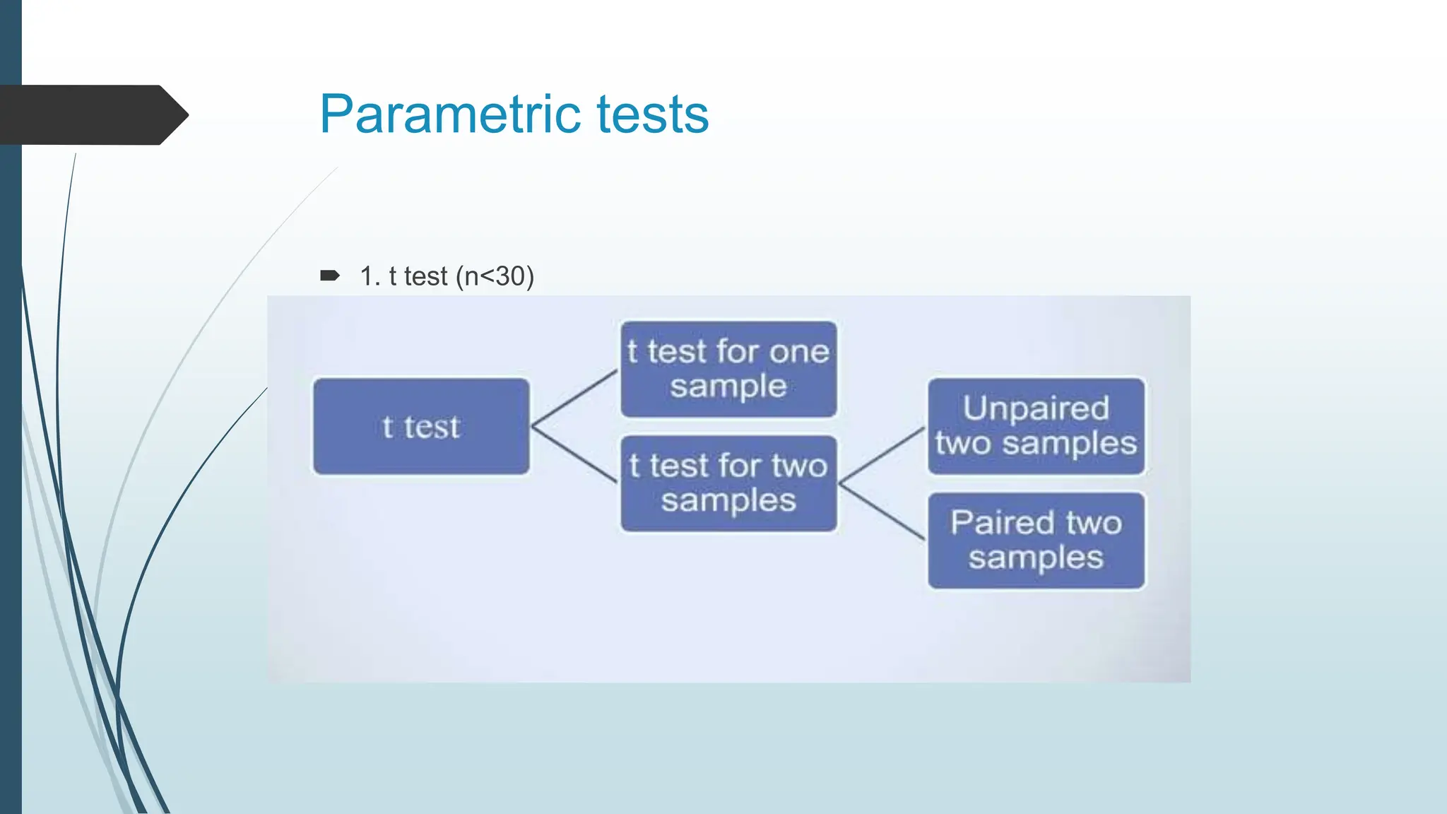 Parametric tests
 1. t test (n<30)
 