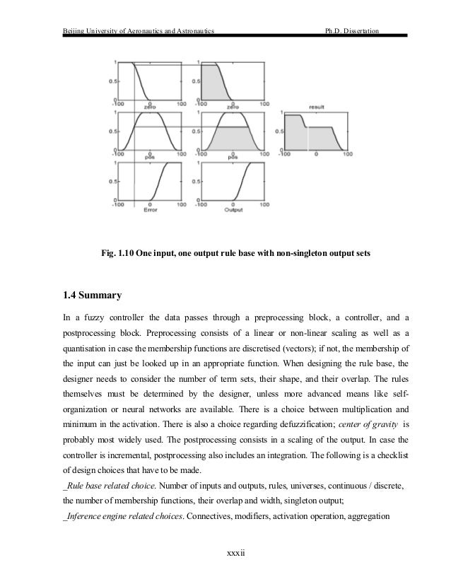 Phd thesis in fuzzy logic