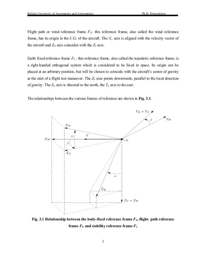 Phd thesis in fuzzy logic