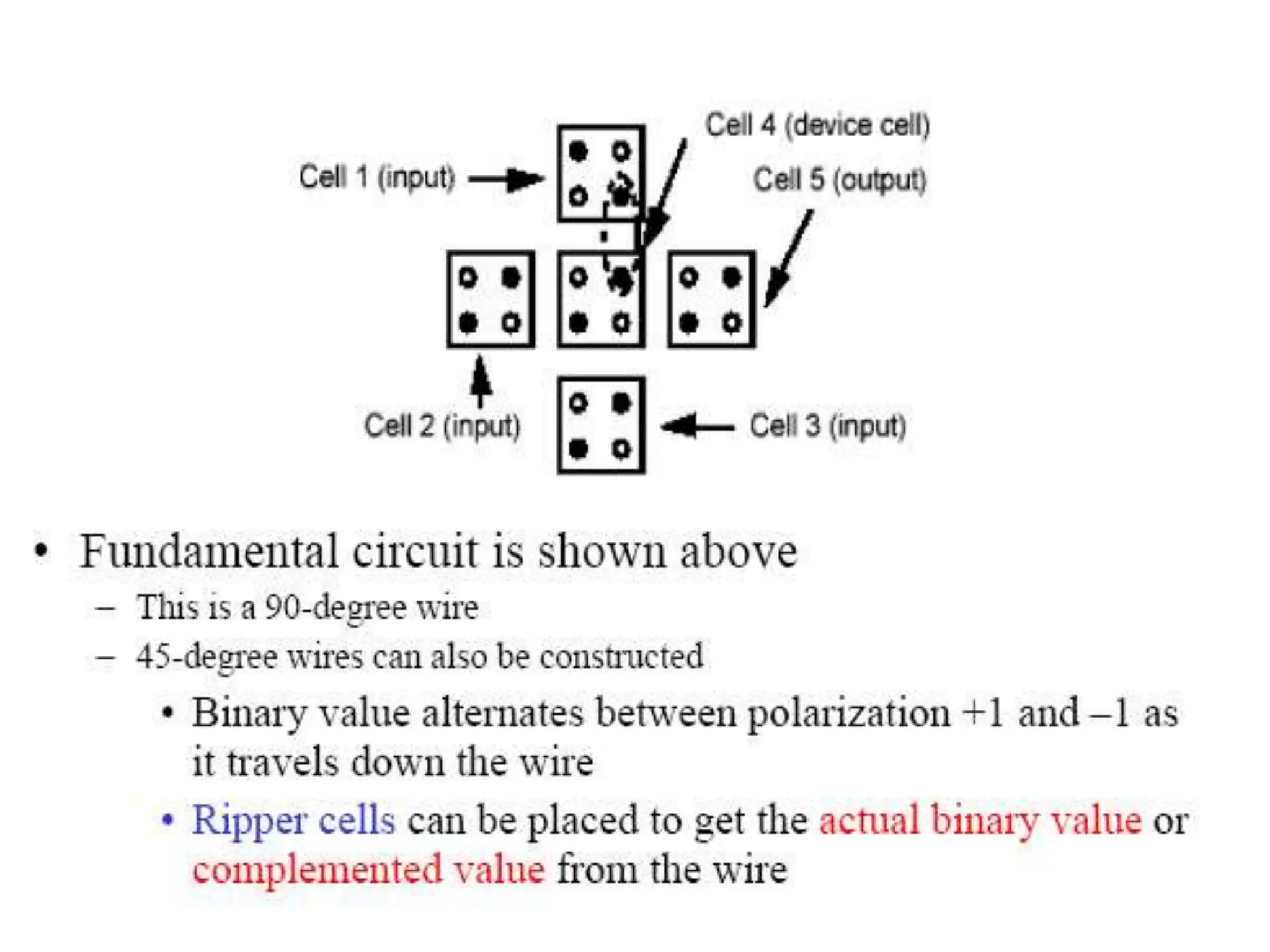 Quantum Cellular Automata design presentation slides | PPT