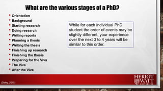 PhD Induction Welcome Slides | PPTX