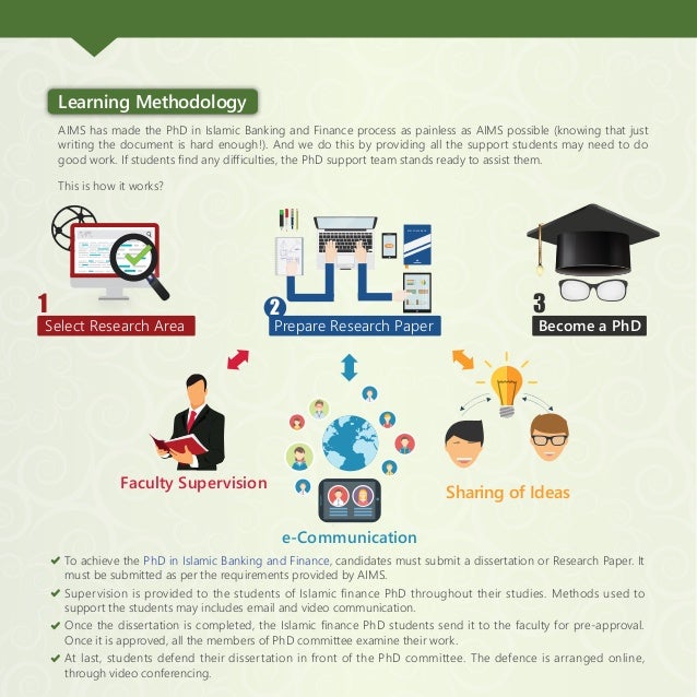Phd thesis in islamic banking and finance