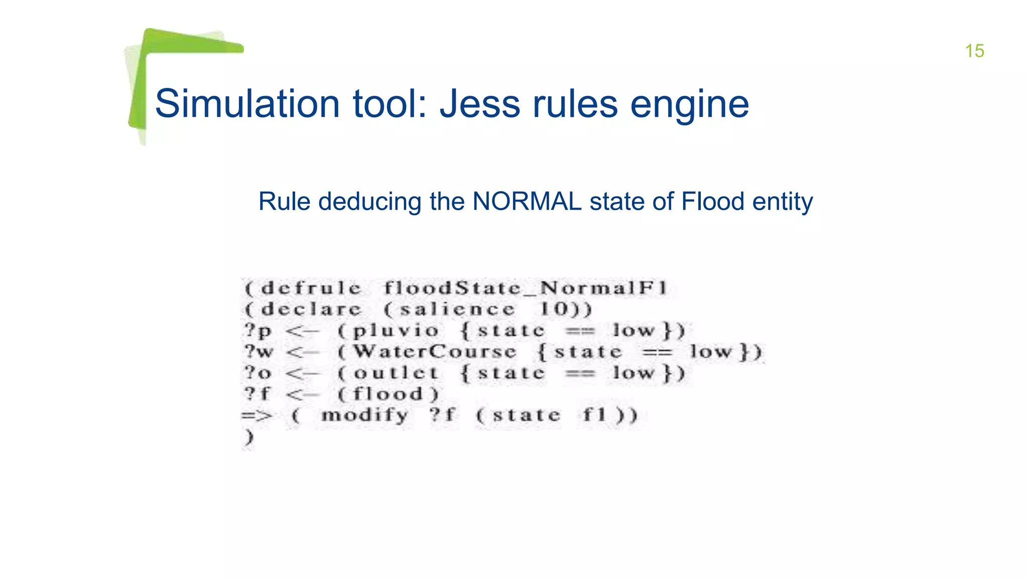 15
Rule deducing the NORMAL state of Flood entity
Simulation tool: Jess rules engine
 