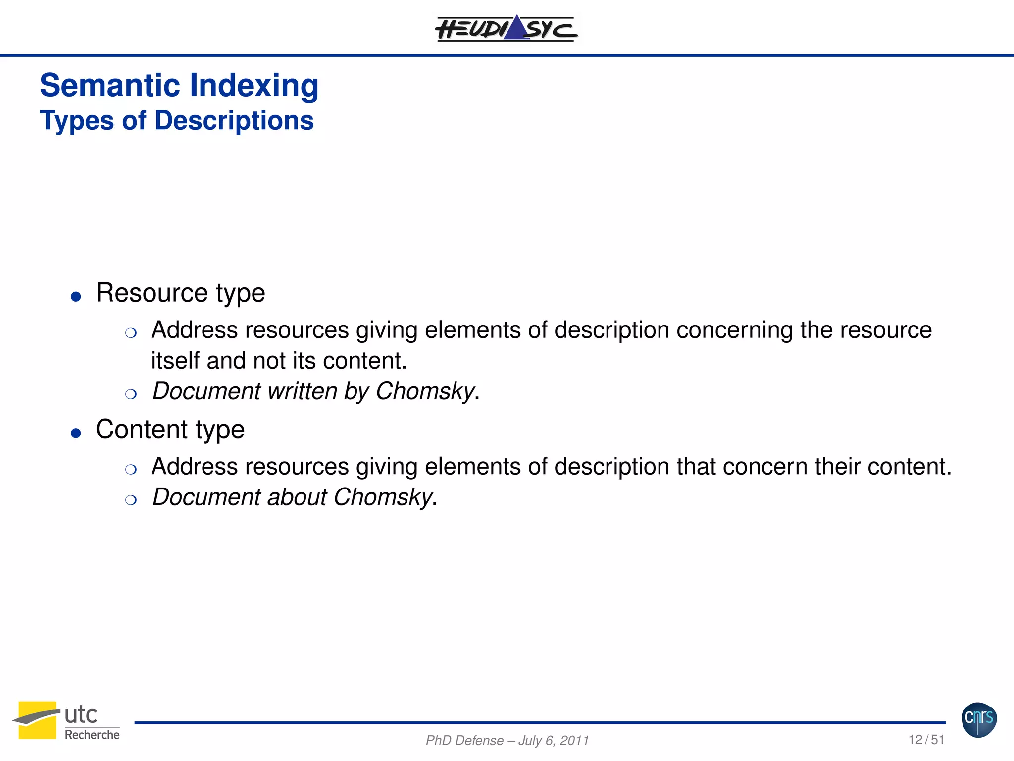 Semantic Indexing
Types of Descriptions

G

Resource type
H

H
G

Address resources giving elements of description concerning the resource
itself and not its content.
Document written by Chomsky.

Content type
H
H

Address resources giving elements of description that concern their content.
Document about Chomsky.

PhD Defense – July 6, 2011

12 / 51

 