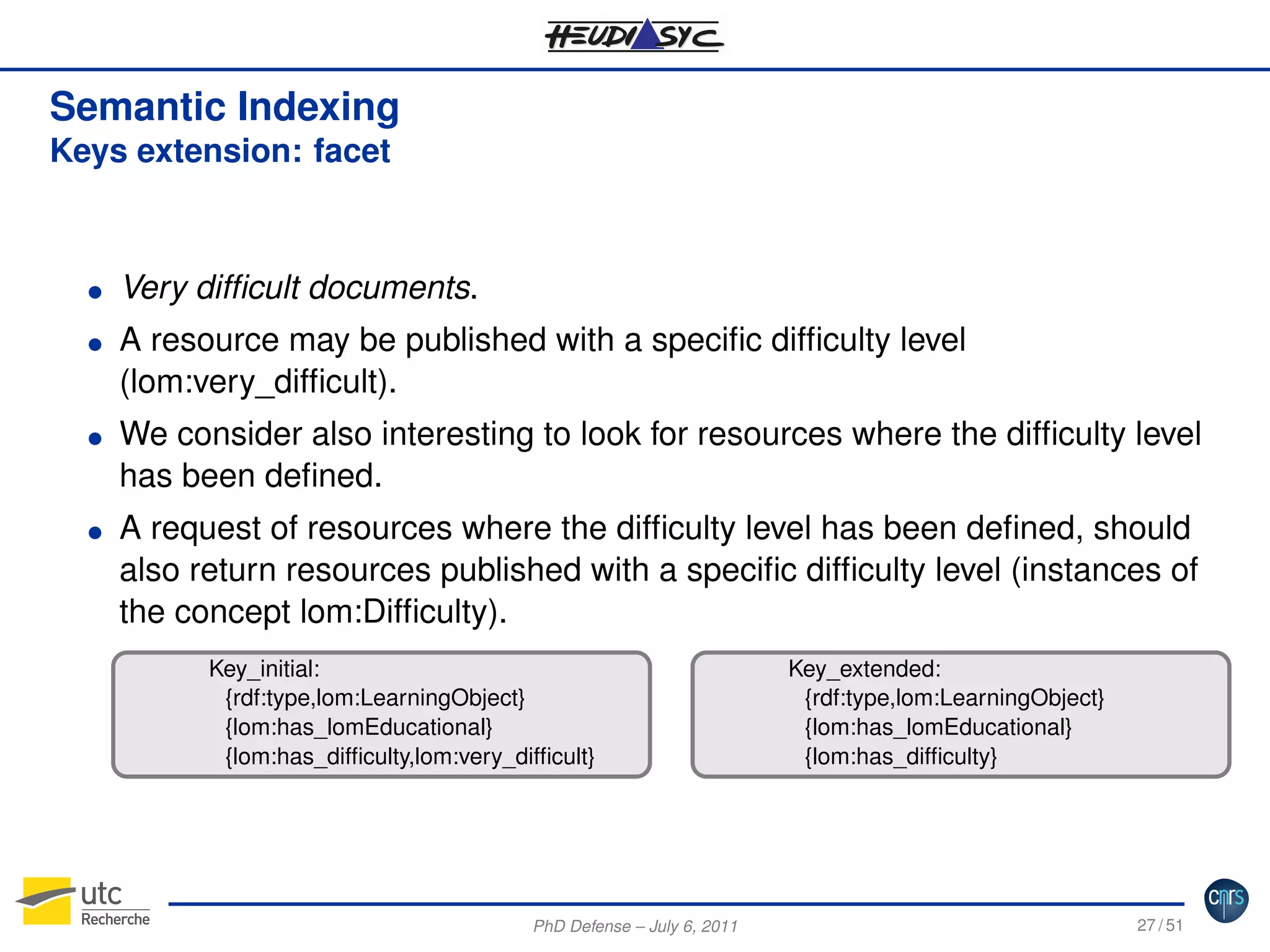 Semantic Indexing
Keys extension: facet

G
G

G

G

Very difﬁcult documents.
A resource may be published with a speciﬁc difﬁculty level
(lom:very_difﬁcult).
We consider also interesting to look for resources where the difﬁculty level
has been deﬁned.
A request of resources where the difﬁculty level has been deﬁned, should
also return resources published with a speciﬁc difﬁculty level (instances of
the concept lom:Difﬁculty).
courier

Key_initial:
{rdf:type,lom:LearningObject}
{lom:has_lomEducational}
{lom:has_difﬁculty,lom:very_difﬁcult}

courier

PhD Defense – July 6, 2011

Key_extended:
{rdf:type,lom:LearningObject}
{lom:has_lomEducational}
{lom:has_difﬁculty}

27 / 51

 