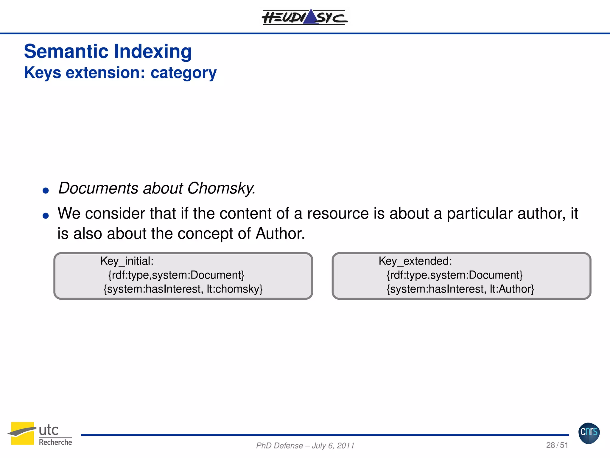 Semantic Indexing
Keys extension: category

G
G

Documents about Chomsky.
We consider that if the content of a resource is about a particular author, it
is also about the concept of Author.
courier

Key_initial:
{rdf:type,system:Document}
{system:hasInterest, lt:chomsky}

courier

PhD Defense – July 6, 2011

Key_extended:
{rdf:type,system:Document}
{system:hasInterest, lt:Author}

28 / 51

 