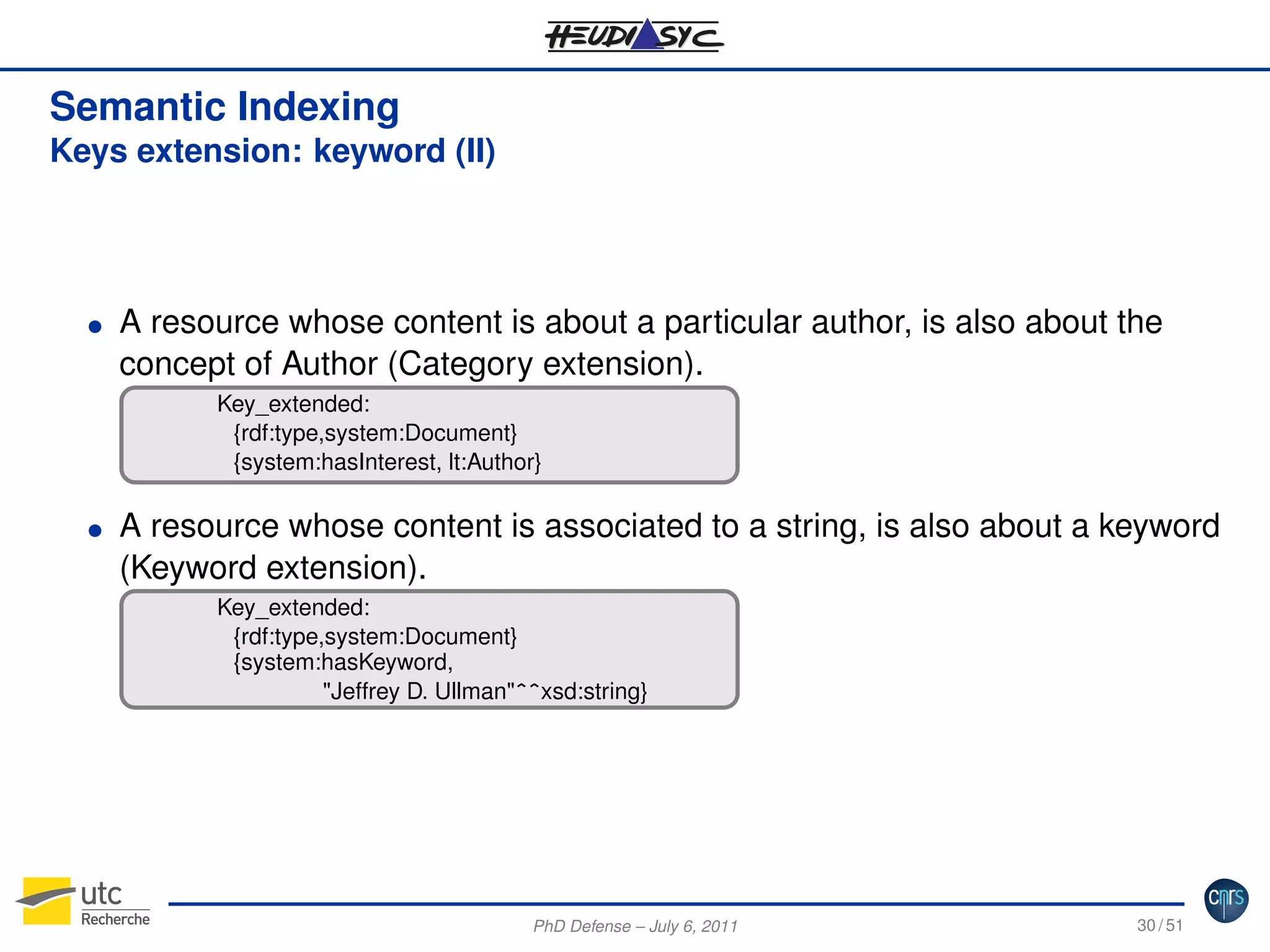 Semantic Indexing
Keys extension: keyword (II)

G

A resource whose content is about a particular author, is also about the
concept of Author (Category extension).
courier

G

Key_extended:
{rdf:type,system:Document}
{system:hasInterest, lt:Author}

A resource whose content is associated to a string, is also about a keyword
(Keyword extension).
courier

Key_extended:
{rdf:type,system:Document}
{system:hasKeyword,
"Jeffrey D. Ullman"ˆˆxsd:string}

PhD Defense – July 6, 2011

30 / 51

 