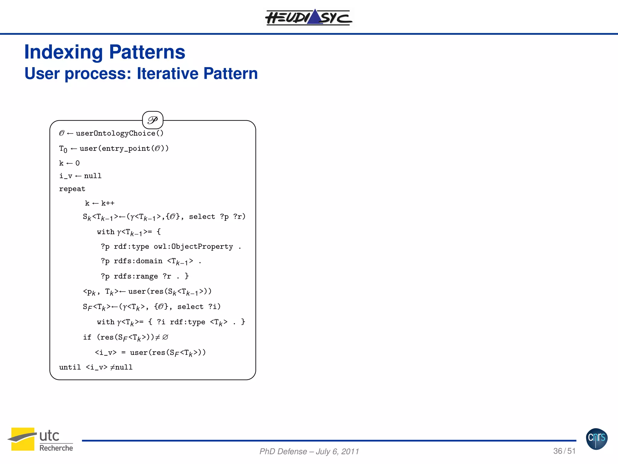 Indexing Patterns
User process: Iterative Pattern
P
O ← userOntologyChoice()

T0 ← user(entry_point(O ))
k←0
i_v ← null
repeat
k ← k++
Sk <Tk −1 >←(γ<Tk −1 >,{O }, select ?p ?r)
with γ<Tk −1 >= {
?p rdf:type owl:ObjectProperty .
?p rdfs:domain <Tk −1 > .
?p rdfs:range ?r . }
<pk , Tk >← user(res(Sk <Tk −1 >))
SF <Tk >←(γ<Tk >, {O }, select ?i)
with γ<Tk >= { ?i rdf:type <Tk > . }
if (res(SF <Tk >))= ∅
<i_v> = user(res(SF <Tk >))
until <i_v> =null

PhD Defense – July 6, 2011

36 / 51

 