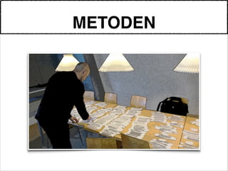 METODEN
 