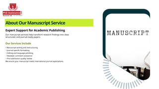 PhD Manuscript Writing Services Qatar.pptx