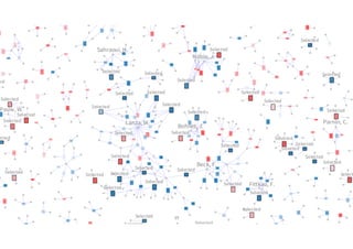 Systematic Literature Review
L.Merino,M.Ghafari,O.Nierstrasz, “Towards Actionable Visualization in Software Development,”in VISSOFT’16: Proceedings of the 4th IEEE Working
Conference on Software Visualization. IEEE, 2016, to Appear. [Online]. Available: http://scg.unibe.ch/archive/papers/Meri16c.pdf (Best paper award)
15
 