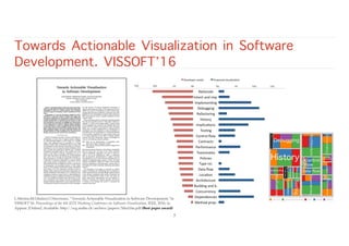 Towards Actionable Visualization in Software
Development. VISSOFT’16
L.Merino,M.Ghafari,O.Nierstrasz, “Towards Actionable Visualization in Software Development,”in
VISSOFT’16: Proceedings of the 4th IEEE Working Conference on Software Visualization. IEEE, 2016, to
Appear. [Online]. Available: http://scg.unibe.ch/archive/papers/Meri16a.pdf (Best paper award)
3
 