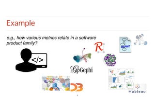 e.g., how various metrics relate in a software
product family?
Example
8
 