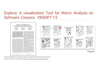 Explora: A visualization Tool for Metric Analysis on
Software Corpora. VISSOFT’15
L. Merino, M. Lungu, and O. Nierstrasz, “Explora: A visualisation tool for metric analysis of software
corpora,” in VISSOFT’15: Proceedings of the 3rd IEEE Working Conference on Software Visualization.
IEEE, 2015, pp. 195–199. [Online]. Available: http://scg.unibe.ch/archive/papers/Meri15b.pdf
Polygrid
9
 