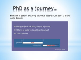 Research is part of exploring your true potential, so don't u afraid
while doing it.
 