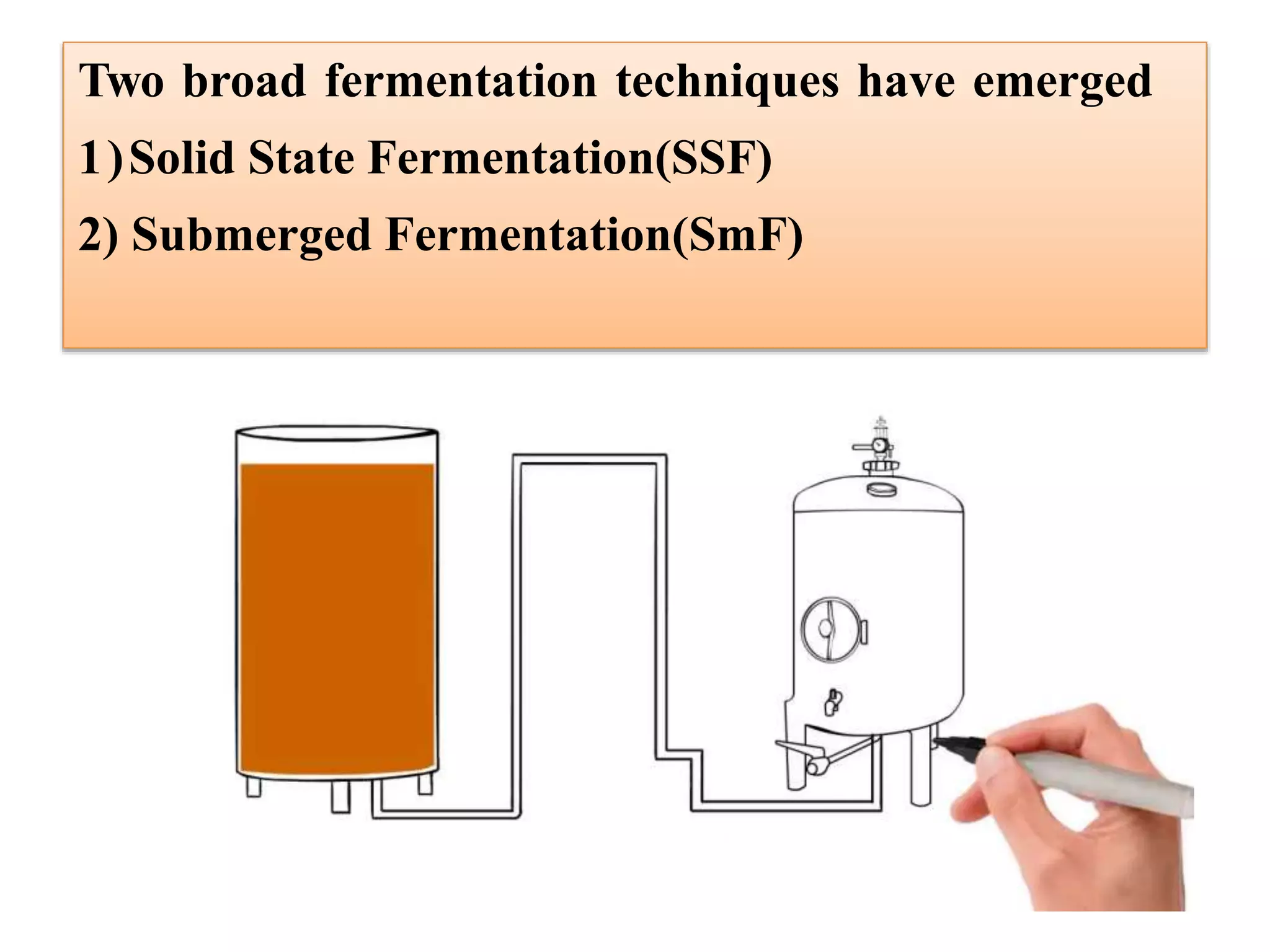 Two broad fermentation techniques have emerged
1)Solid State Fermentation(SSF)
2) Submerged Fermentation(SmF)
 