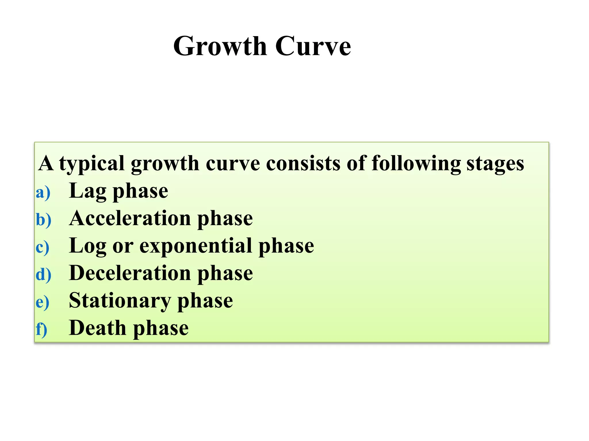 A typical growth curve consists of following stages
a) Lag phase
b) Acceleration phase
c) Log or exponential phase
d) Deceleration phase
e) Stationary phase
f) Death phase
Growth Curve
 