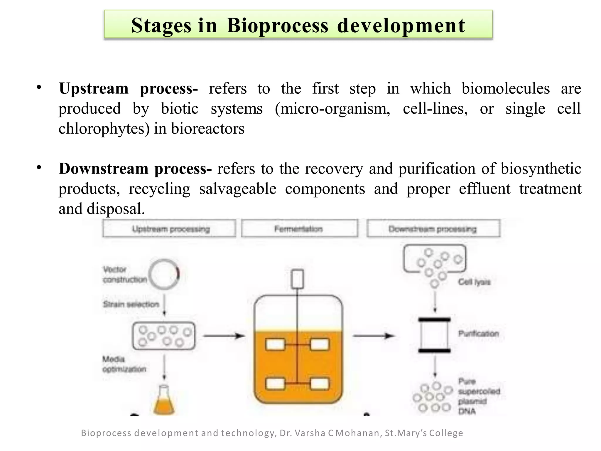 Stages in Bioprocess development
• Upstream process- refers to the first step in which biomolecules are
produced by biotic systems (micro-organism, cell-lines, or single cell
chlorophytes) in bioreactors
• Downstream process- refers to the recovery and purification of biosynthetic
products, recycling salvageable components and proper effluent treatment
and disposal.
Bioprocess development and technology, Dr. Varsha C Mohanan, St.Mary’s College
 