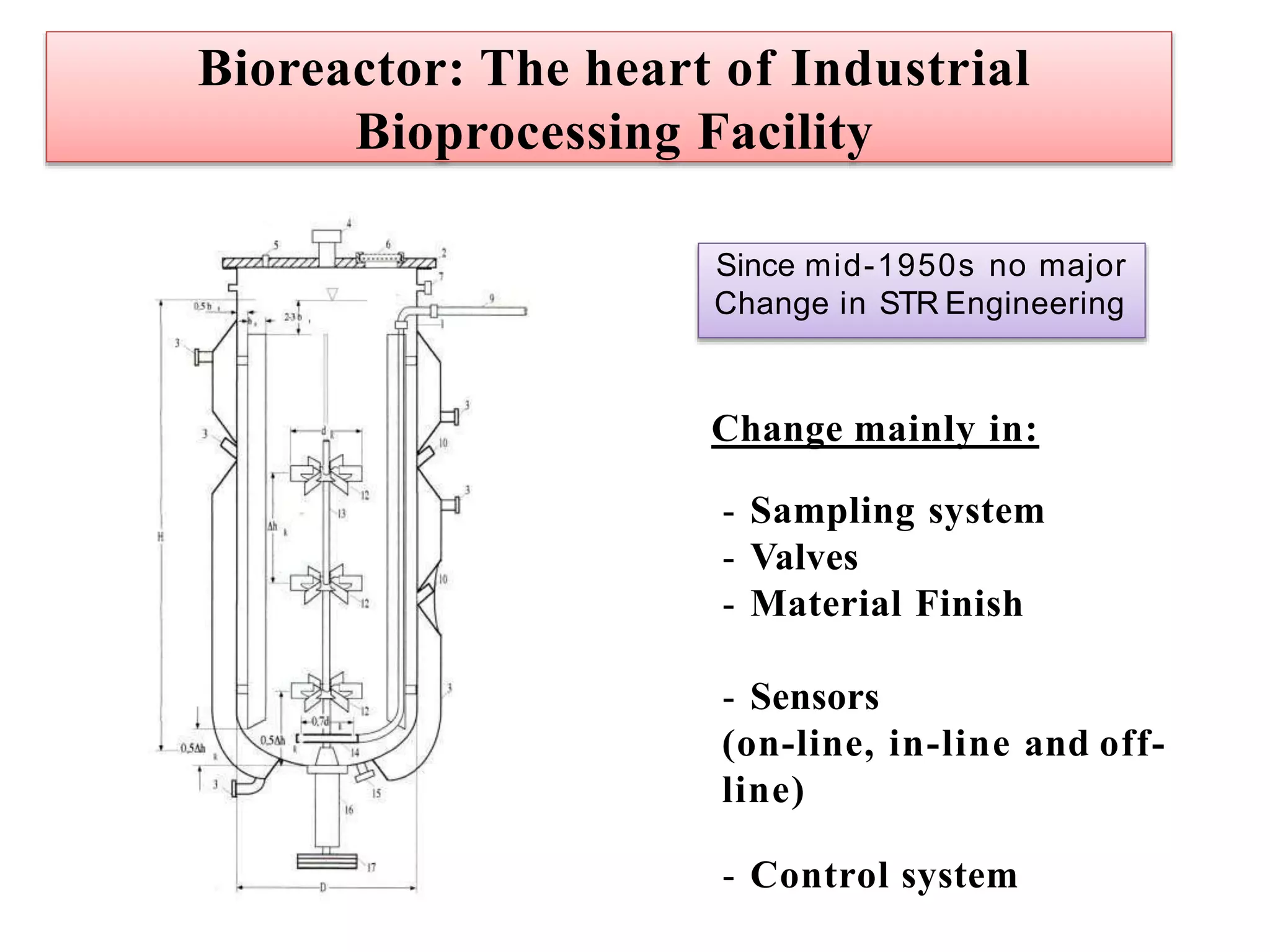 Since mid-1950s no major
Change in STR Engineering
Change mainly in:
- Sampling system
- Valves
- Material Finish
- Sensors
(on-line, in-line and off-
line)
- Control system
Bioreactor: The heart of Industrial
Bioprocessing Facility
 