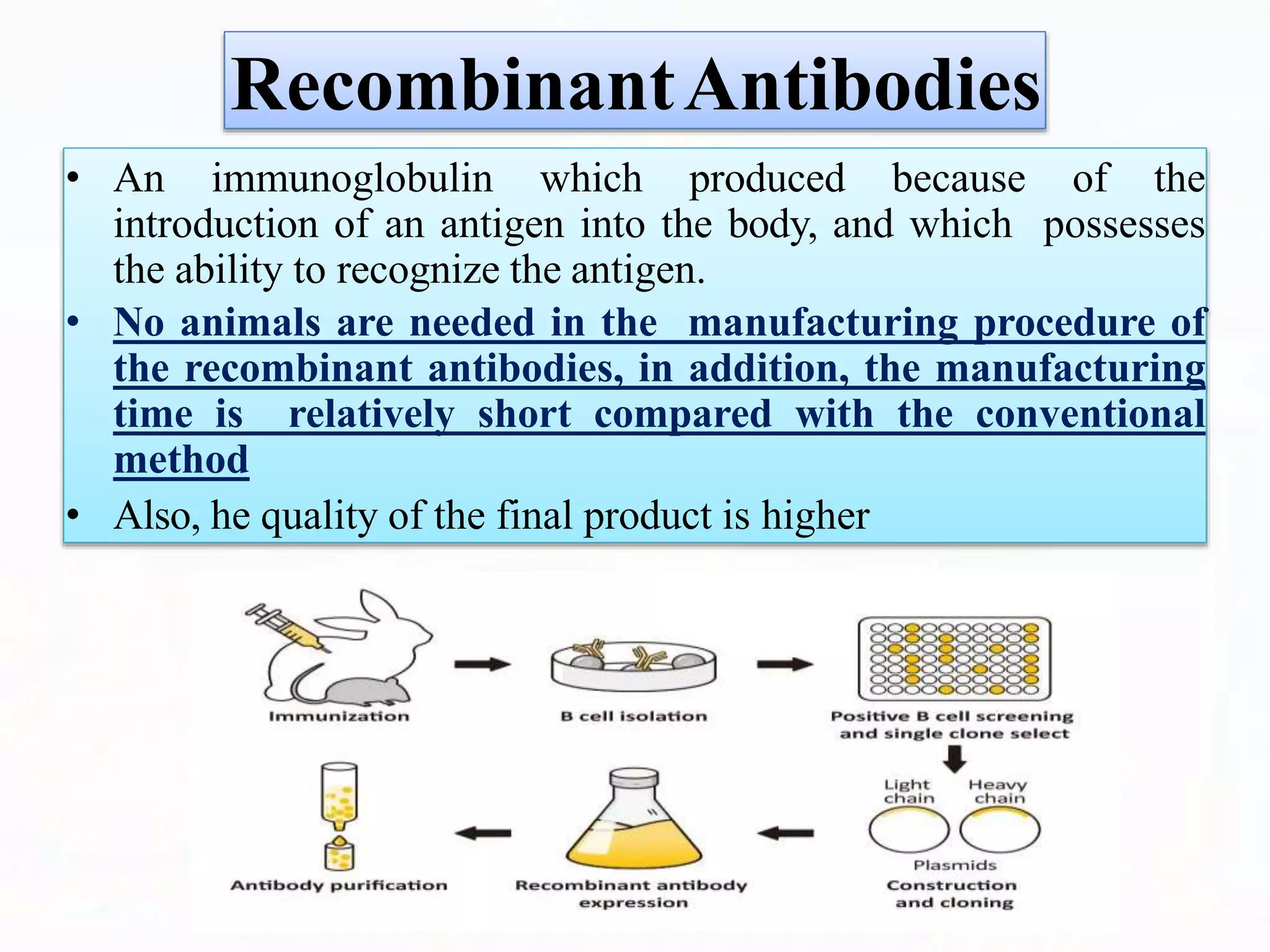 RecombinantAntibodies
• An immunoglobulin which produced because of the
introduction of an antigen into the body, and which possesses
the ability to recognize the antigen.
• No animals are needed in the manufacturing procedure of
the recombinant antibodies, in addition, the manufacturing
time is relatively short compared with the conventional
method
• Also, he quality of the final product is higher
 