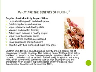 WHAT ARE THE BENEFITS OF PDHPE?
Regular physical activity helps children:
 Have a healthy growth and development
 Build strong bones and muscles
 Improve balance and develop skills
 Maintain and develop flexibility
 Achieve and maintain a healthy weight
 Improve cardiovascular fitness
 Reduce stress and feel more relaxed
 Boost confidence and self-esteem
 have fun with their friends and make new ones
Children who don’t get enough physical activity are at a greater risk of
becoming overweight or obese. This makes it harder for them to be active
and keep up in sport or play. Being overweight can also make kids more
prone to conditions such as asthma, flat feet and joint sprains. In the long
term, it can contribute to conditions such as high blood pressure and
cholesterol, heart disease, Type 2 Diabetes and liver disease (NSW
Department of Education and Communities, 2011).
 