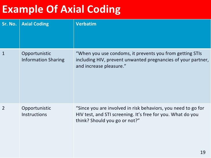 PhD Plan of Analysis Seminar_apurva_pandya 29feb2012