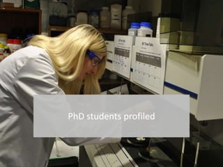 PhD students profiled
 