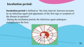 Disease Transmission in the public throught the disease transmiting ...
