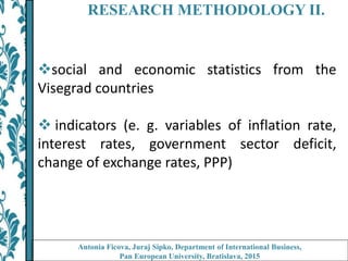 RESEARCH METHODOLOGY II.
social and economic statistics from the
Visegrad countries
 indicators (e. g. variables of inflation rate,
interest rates, government sector deficit,
change of exchange rates, PPP)
Antonia Ficova, Juraj Sipko, Department of International Business,
Pan European University, Bratislava, 2015
 