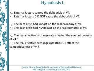 Hypothesis I.
H0: External factors caused the debt crisis of V4.
H1: External factors DID NOT cause the debt crisis of V4.
H0: The debt crisis had impact on the real economy of V4.
H1: The debt crisis had NO impact on the real economy of V4.
H0: The real effective exchange rate affected the competitiveness
of V4?
H1: The real effective exchange rate DID NOT affect the
competitiveness of V4?
Antonia Ficova, Juraj Sipko, Department of International Business,
Pan European University, Bratislava, 2015
 