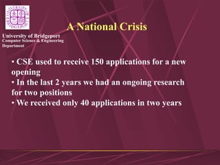 Computer Science & Engineering
Department
University of Bridgeport
A National Crisis
• CSE used to receive 150 applications for a new
opening
• In the last 2 years we had an ongoing research
for two positions
• We received only 40 applications in two years
 