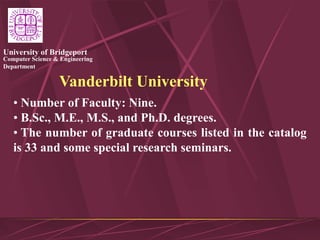 Computer Science & Engineering
Department
University of Bridgeport
Vanderbilt University
• Number of Faculty: Nine.
• B.Sc., M.E., M.S., and Ph.D. degrees.
• The number of graduate courses listed in the catalog
is 33 and some special research seminars.
 