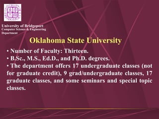 Computer Science & Engineering
Department
University of Bridgeport
Oklahoma State University
• Number of Faculty: Thirteen.
• B.Sc., M.S., Ed.D., and Ph.D. degrees.
• The department offers 17 undergraduate classes (not
for graduate credit), 9 grad/undergraduate classes, 17
graduate classes, and some seminars and special topic
classes.
 