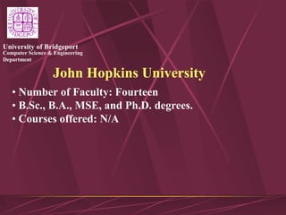 Computer Science & Engineering
Department
University of Bridgeport
John Hopkins University
• Number of Faculty: Fourteen
• B.Sc., B.A., MSE, and Ph.D. degrees.
• Courses offered: N/A
 
