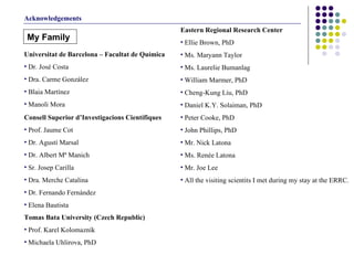 Universitat de Barcelona – Facultat de Química Dr. José Costa Dra. Carme González Blaia Martínez Manoli Mora Consell Superior d’Investigacions Científiques Prof. Jaume Cot Dr. Agustí Marsal Dr. Albert Mª Manich Sr. Josep Carilla Dra. Merche Catalina Dr. Fernando Fernández Elena Bautista Eastern Regional Research Center Ellie Brown, PhD Ms. Maryann Taylor Ms. Laurelie Bumanlag William Marmer, PhD Cheng-Kung Liu, PhD Daniel K.Y. Solaiman, PhD Peter Cooke, PhD John Phillips, PhD Mr. Nick Latona Ms. Renée Latona  Mr. Joe Lee All the visiting scientits I met during my stay at the ERRC. Tomas Bata University (Czech Republic) Prof. Karel Kolomazník Michaela Uhlirova, PhD  My Family Acknowledgements 