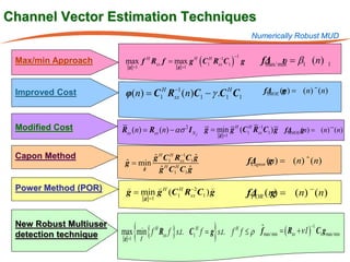 Channel Vector Estimation Techniques
                                                                       Numerically Robust MUD


                         max f H Rxx f = max g H ( C1H Rxx1C1 ) g        fΔ min = β1 (n)
                                                                          max/ υ
                                                        −        −1
 Max/min Approach                                                                           1
                 = 1= 1
                  g  g




 Improved Cost      = C1H Rxx1 (n)C1 − γ .C1H C1
                     φ(n)  −                                              fΔ (g ) = (n)  (n)
                                                                           IMOE n




 Modified Cost          Rxx (n) Rxx (n) − ασ 2 I N f g = min g H (C1H Rxx1C1 ) g fΔ gn) = (n) (n)
                         =                                             −
                                                                                  MMOE (
                                                          g =1



 Capon Method                              −
                                 g H C1H Rxx1C1 g
                                 ˆ              ˆ                     fΔ (g ) = (n) ˆ (n)
                         g = min
                         ˆ                                             Capon n
                              ˆ
                              g    g H C1H C1 g
                                    ˆ         ˆ

 Power Method (POR)                                                            
                                            −
                          g = min g H (C1H Rxx2C1 ) g
                                        g =1                           POR g
                                                                      fΔ (n) = (n) (n)


 New Robust Multiuser
 detection technique     g =1
                                {   f                 }
                        max min { f H Rxx f = g s.t. f H f ≤ ρ fˆmax/= ( Rxx +ν I ) C1 gmax/ min
                                            } s.t. C1H f             min
                                                                                   −1
 