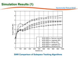 Simulation Results (1)
                                                                                       Numerically Robust MUD
                          9


                          8


                          7
       Output SINR (dB)




                          6


                          5


                          4


                          3                                        MOE-IQRD w.   Optimal channel
                                                                   MOE-IQRD w.   Lagrange (MC)
                                                                   MOE-IQRD w.   NOOja (PC)
                          2
                                                                   MOE-IQRD w.   Lagrange (PC)
                                                                   MOE-IQRD w.   OPASTd (PC)
                          1
                              0   100   200   300   400     500      600   700   800    900    1000
                                                       Iteration (n)

                          SINR Comparison of Subspace Tracking Algorithms
 