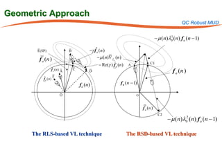 Geometric Approach
                                                                                                         QC Robust MUD


                                                                                          − µ (n)λ0 (n) f a (n − 1)
                                                                                                  1



       E(SP)                  B              −γ fˆa (n )
        f a (n )                                  − µ (n)∇ fa (n)
                                                    − Re(γ ) f (n)
                                                             ˆ
                                                             a
                                                                      A              C1
                 ˆ
                 f a ( n) A       C
                                             D                                                      f a (n )
          ˆ        F
          f a ( n)
                                      f a ( n)                   f a (n − 1)

                        O                                                  O



                                                                               f a (n )
                                                                                           C2
                                                                                                 − µ (n)λ02 (n) f a (n − 1)

     The RLS-based VL technique                                      The RSD-based VL technique
 