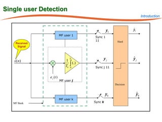 Single user Detection
                                                                            Introduction


                                                  y1              ˆ
                                                                  y1
                          MF user 1
                                         Sync 1
                                         11              Hard
    Received
     Signal




                              1 b
                                 T            yj                  ˆ
                                                                  yj
   x ( n)
                                 ∫ (.)
                              Tb 0       Sync j 11


               c j (t )
                          MF user j
                                                       Decision


                                                  yk                   ˆ
                                                                       yk
                          MF user k
   MF Bank                               Sync k
 