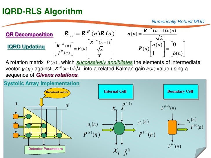 Best thesis presentation ppt picture