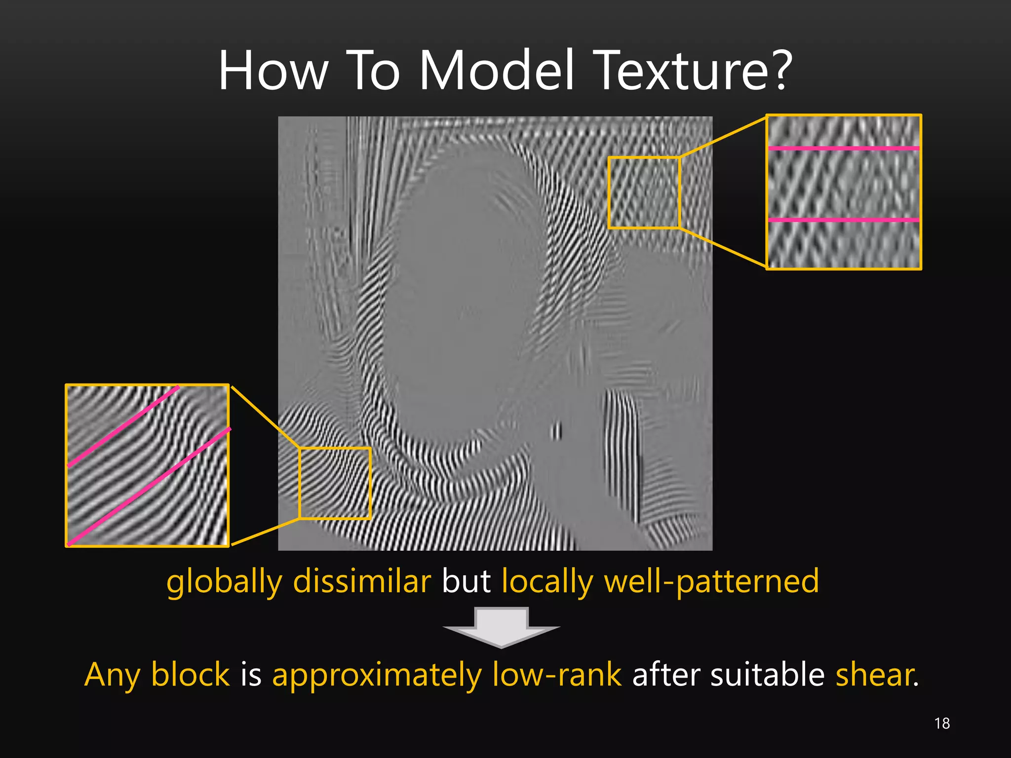 How To Model Texture?
18
globally dissimilar but locally well-patterned
Any block is approximately low-rank after suitable shear.
 