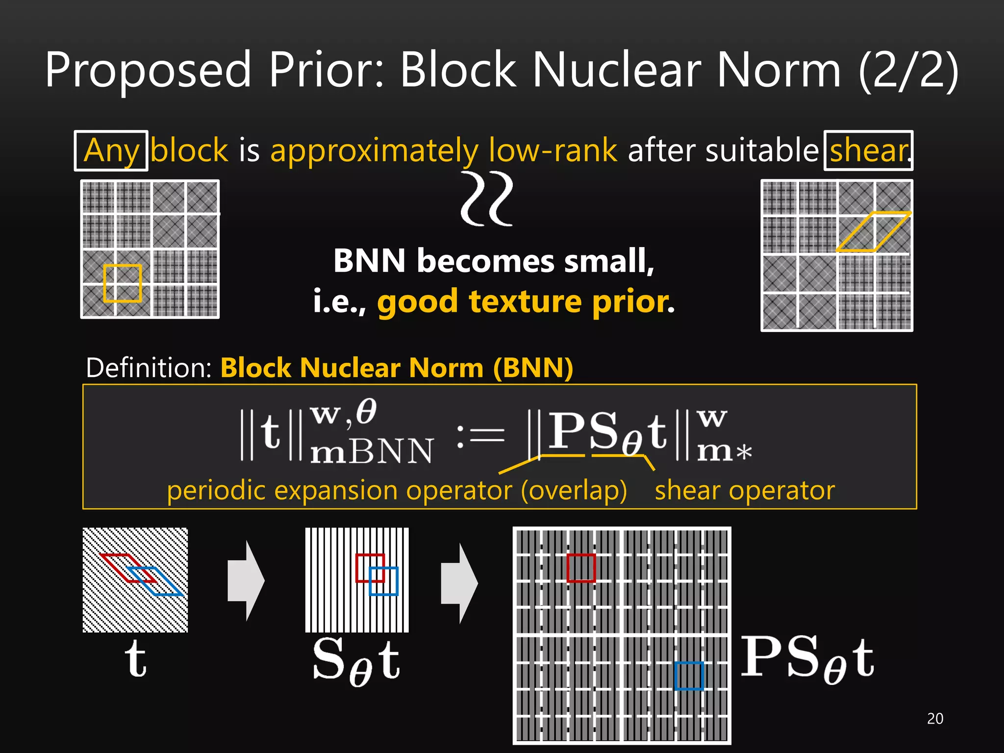 Proposed Prior: Block Nuclear Norm (2/2)
20
Definition: Block Nuclear Norm (BNN)
periodic expansion operator (overlap) shear operator
Any block is approximately low-rank after suitable shear.
BNN becomes small,
i.e., good texture prior.
 