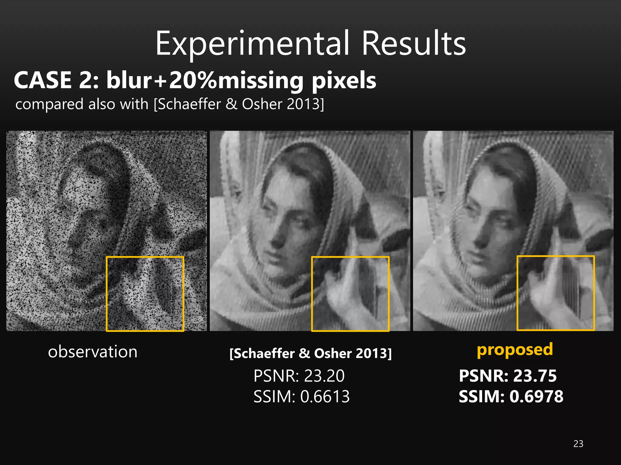 23
Experimental Results
CASE 2: blur+20%missing pixels
compared also with [Schaeffer & Osher 2013]
PSNR: 23.20
SSIM: 0.6613
PSNR: 23.75
SSIM: 0.6978
observation [Schaeffer & Osher 2013] proposed
 