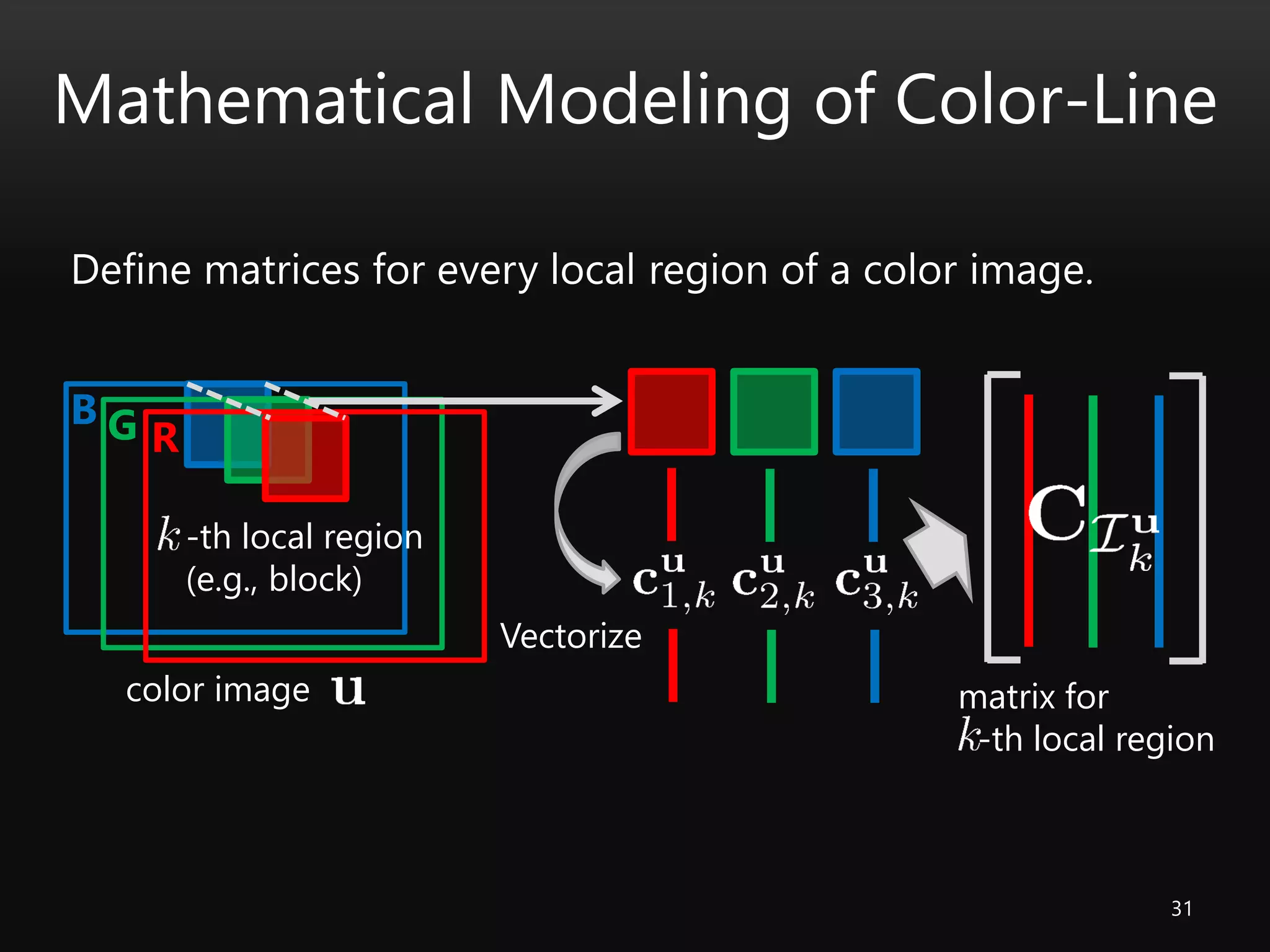 Mathematical Modeling of Color-Line
31
color image
B G R
-th local region
(e.g., block)
Vectorize
matrix for
-th local region
Define matrices for every local region of a color image.
 