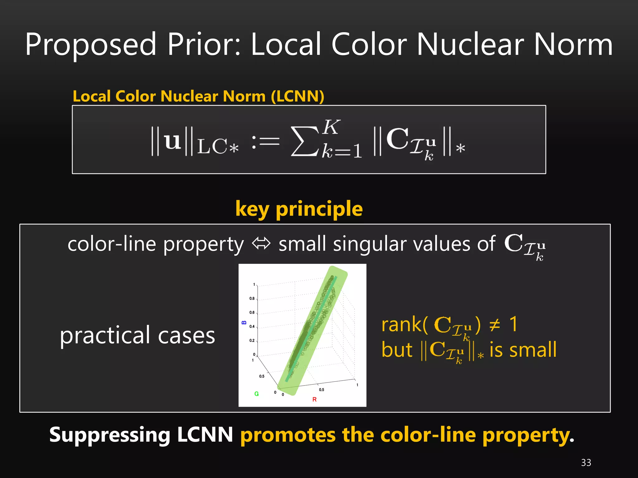 Proposed Prior: Local Color Nuclear Norm
33
key principle
color-line property  small singular values of
practical cases rank( ) ≠ 1
but is small
Suppressing LCNN promotes the color-line property.
Local Color Nuclear Norm (LCNN)
 
