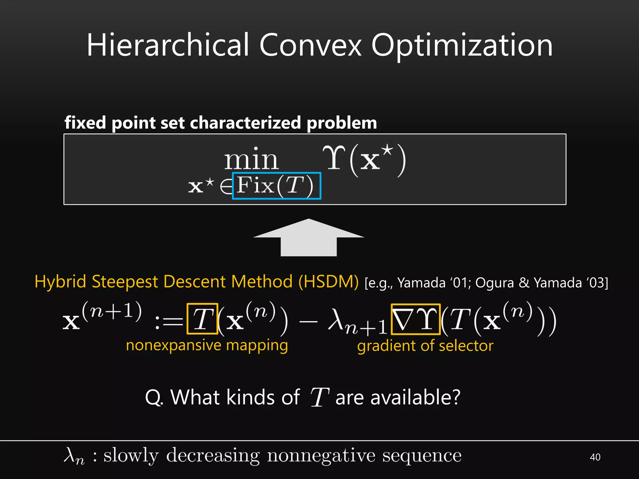 40
Hierarchical Convex Optimization
fixed point set characterized problem
Hybrid Steepest Descent Method (HSDM) [e.g., Yamada ‘01; Ogura & Yamada ‘03]
nonexpansive mapping gradient of selector
Q. What kinds of are available?
 