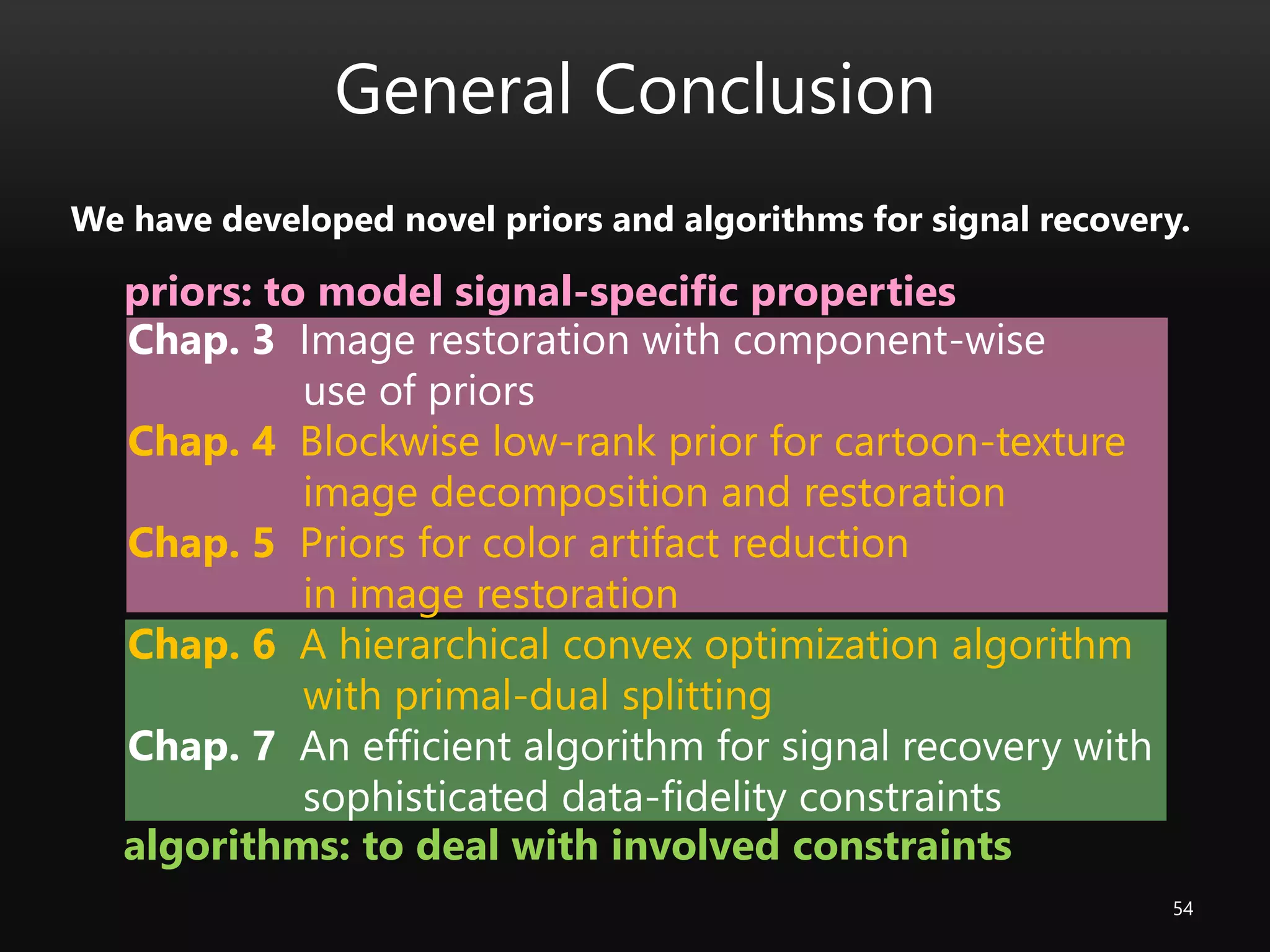54
General Conclusion
Chap. 3 Image restoration with component-wise
use of priors
Chap. 4 Blockwise low-rank prior for cartoon-texture
image decomposition and restoration
Chap. 5 Priors for color artifact reduction
in image restoration
Chap. 6 A hierarchical convex optimization algorithm
with primal-dual splitting
Chap. 7 An efficient algorithm for signal recovery with
sophisticated data-fidelity constraints
priors: to model signal-specific properties
algorithms: to deal with involved constraints
We have developed novel priors and algorithms for signal recovery.
 