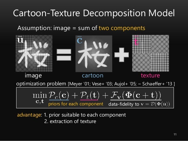 Image restoration phd thesis