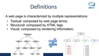 Definitions
A web page is characterized by multiple representations:
• Textual: composed by web page terms;
• Structural: composed by HTML tags
• Visual: composed by rendering information;
 