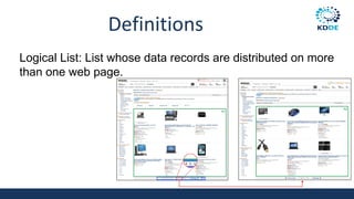 Definitions
Logical List: List whose data records are distributed on more
than one web page.
 